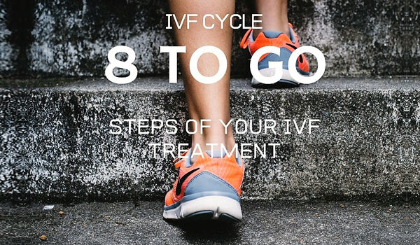 ivf8togo